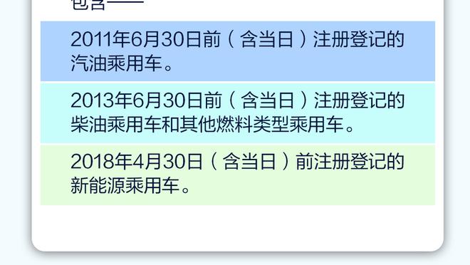 今日趣图：真有你的！0射正0-1输球致敬拜仁，全场1换人致敬瓜帅