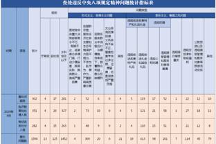 着急过节？布克谈失利：随着比赛的进行 我们失去了专注度